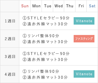 4week_table